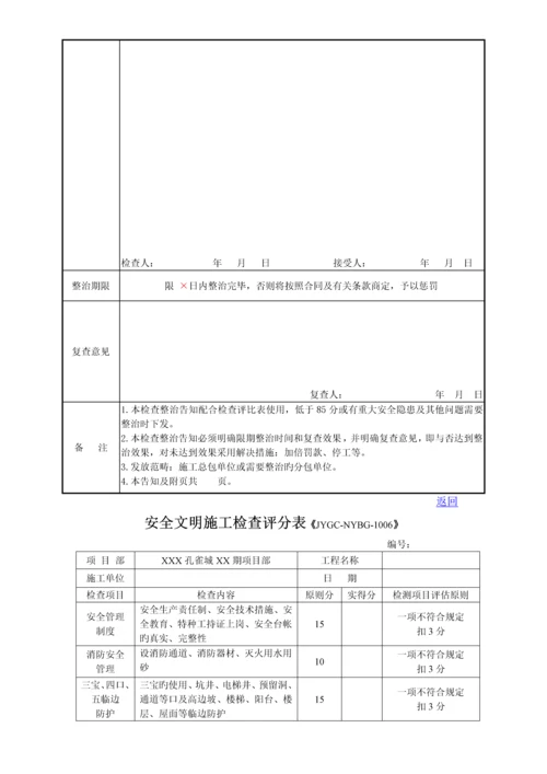 知名房地产公司工程部工程管理表格.docx