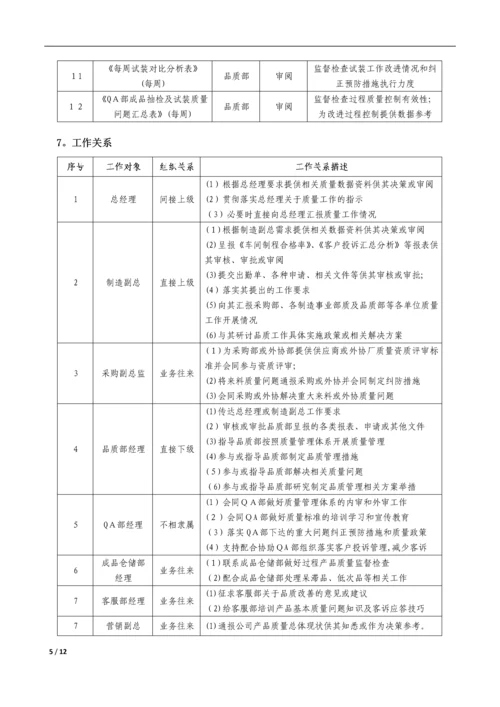 岗位职责书0.docx