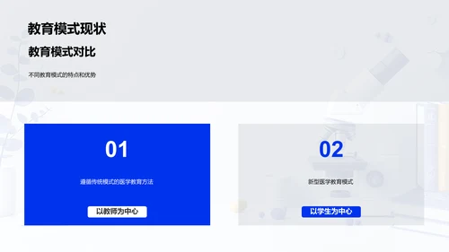 医学教育改革报告PPT模板