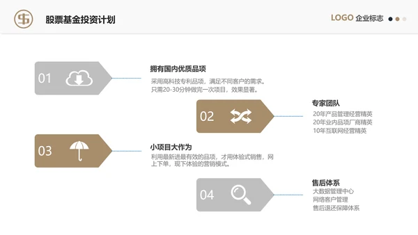 股票基金投资风险评估理财PPT课件