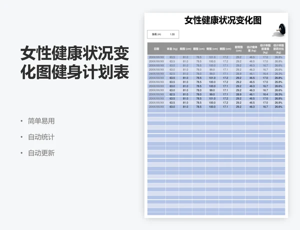 女性健康状况变化图健身计划表