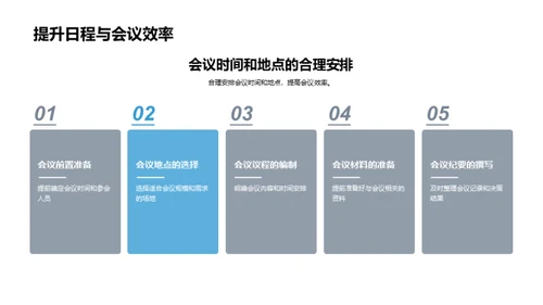 办公技巧提升医疗效率