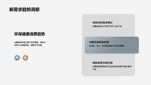 解码家居行业动态