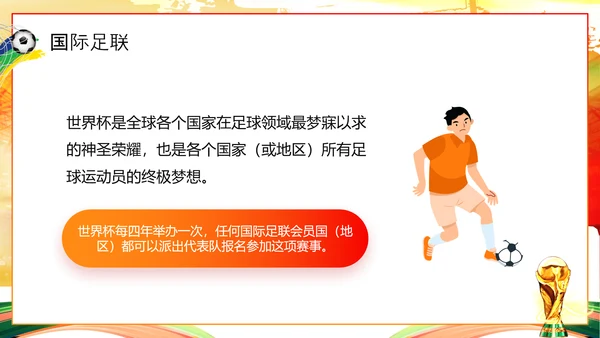 决战足球世界杯PPT模板