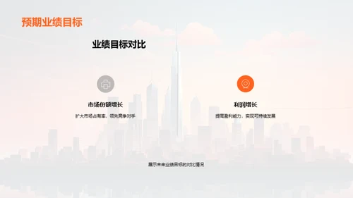 共创辉煌路程