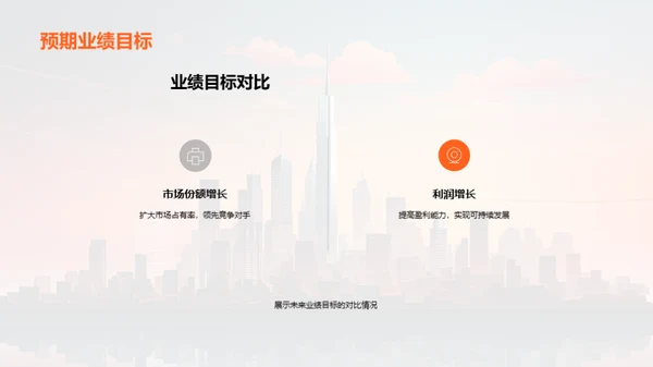 共创辉煌路程