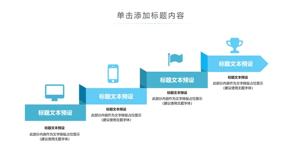 精美大气医学医疗大脑研究报告动态ppt模板