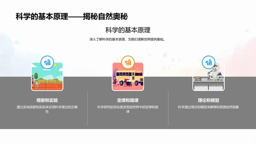 科学应用在日常生活PPT模板