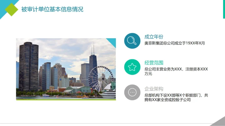 简约实景商务几何财务资金年度审计报告PPT模板