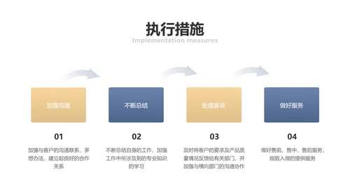 简约商务风总结工作述职汇报