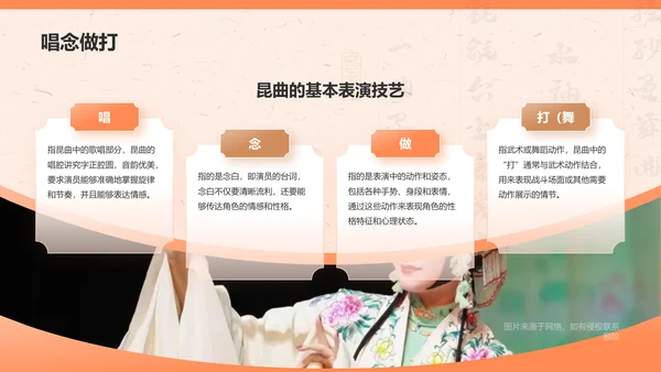 橙色复古风昆曲——非遗文化科普PPT模板