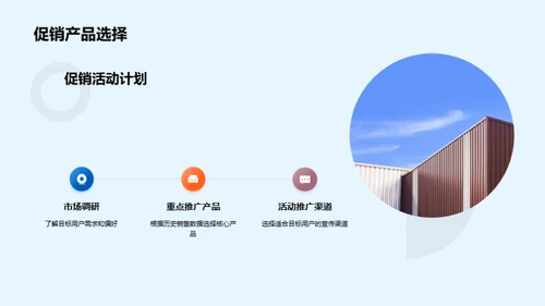 双十二家居盛宴策略