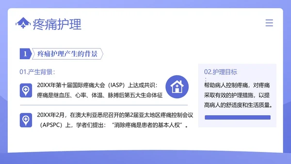 疼痛管理培训医疗医生护士培训PPT课件
