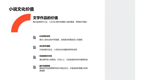 现代小说解析