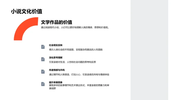 现代小说解析