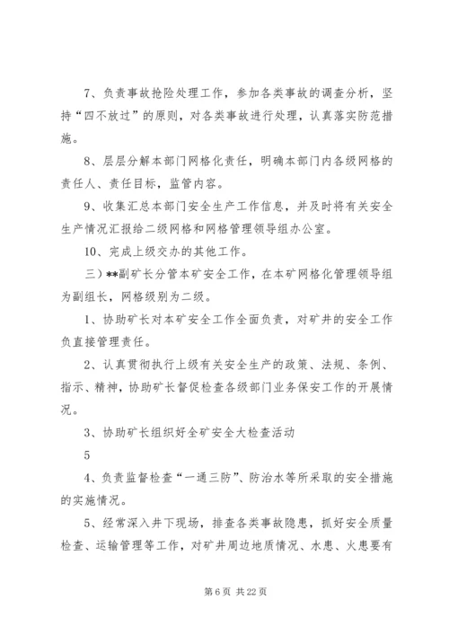 网格化土地监管体系实施方案.docx