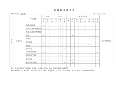 环境因素调查表.docx