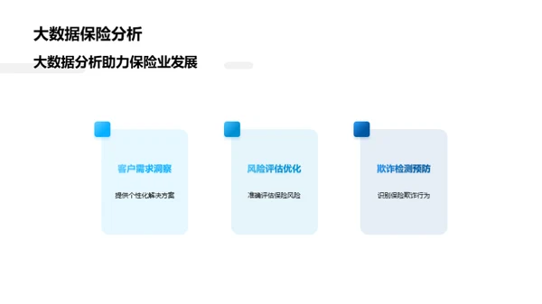 科技驱动下的保险革新