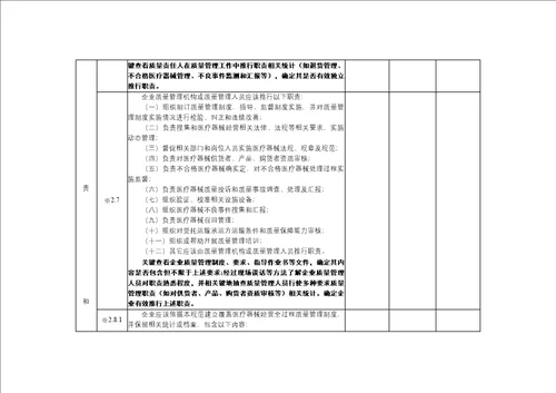 医疗器械经营企业自查报告参考格式样稿