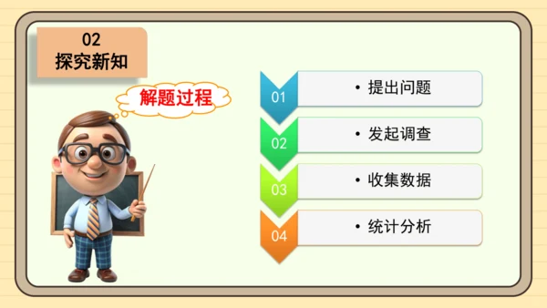 数学人教版二下第一单元《数据收集和整理》（第1课时）（课件）