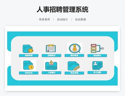 人事招聘管理系统