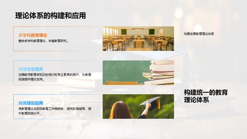 教育实践与理论探析