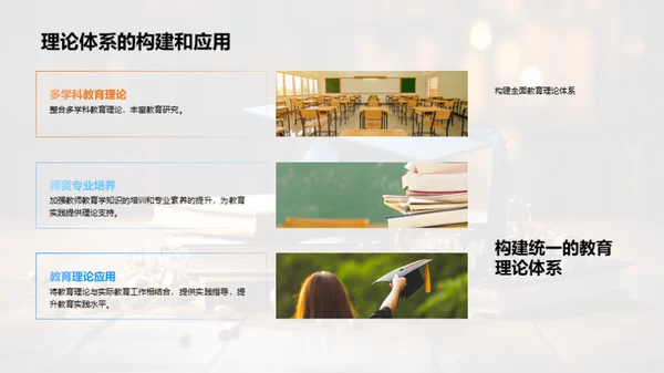 教育实践与理论探析