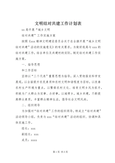 文明结对共建工作计划表 (4).docx