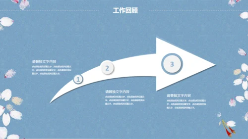 素雅樱花飞舞背景工作汇报通用PPT模版