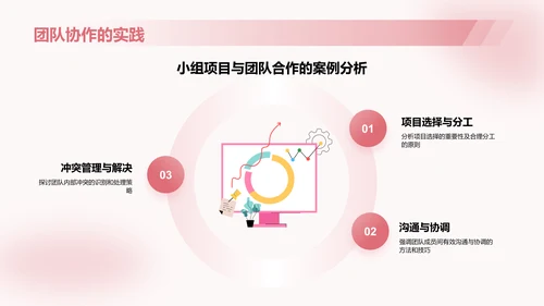 红色3D风大学生专业课汇报PPT模板