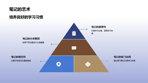 科学探索奇旅