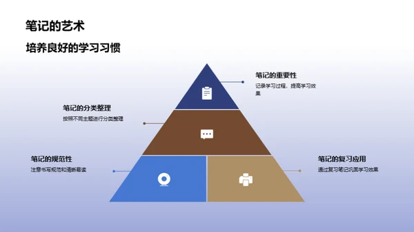 科学探索奇旅