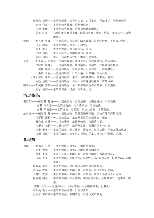 常用中药配伍及功效共16页