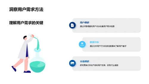 打造用户心中的游戏