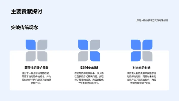 历史人物学术报告