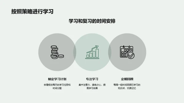 六年级学霸养成计划