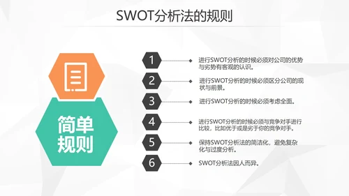 创意简约风企业SWTO分析介绍培训PPT模板