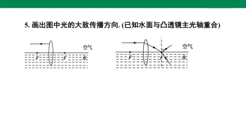 人教版八年级上册物理全章复习训练：5.6 章末综合（19页ppt）