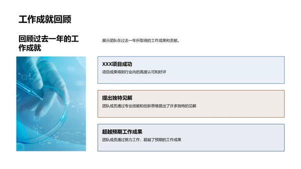 化学部门工作总结PPT模板