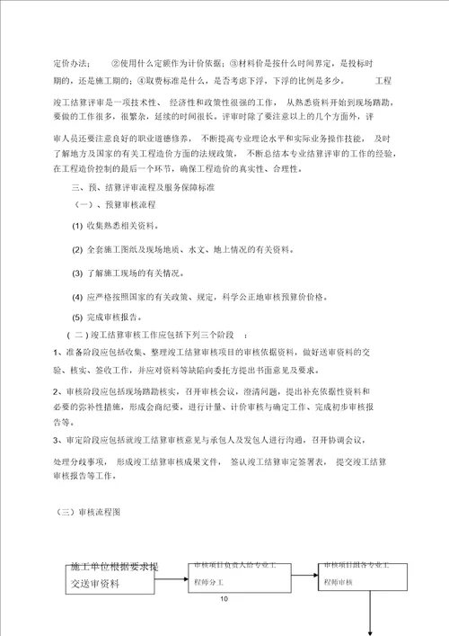 政府投资项目结算审核服务方案