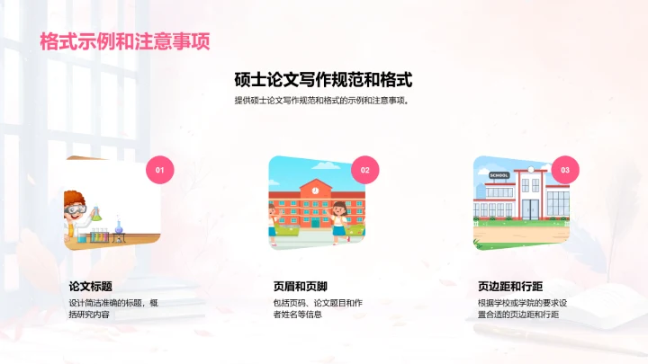 硕士论文撰写课PPT模板