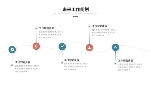 几何简约工作总结工作汇报述职报告ppt模板