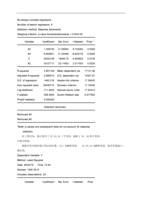 计量经济学论文-中国进出口总额的影响因素分析.docx