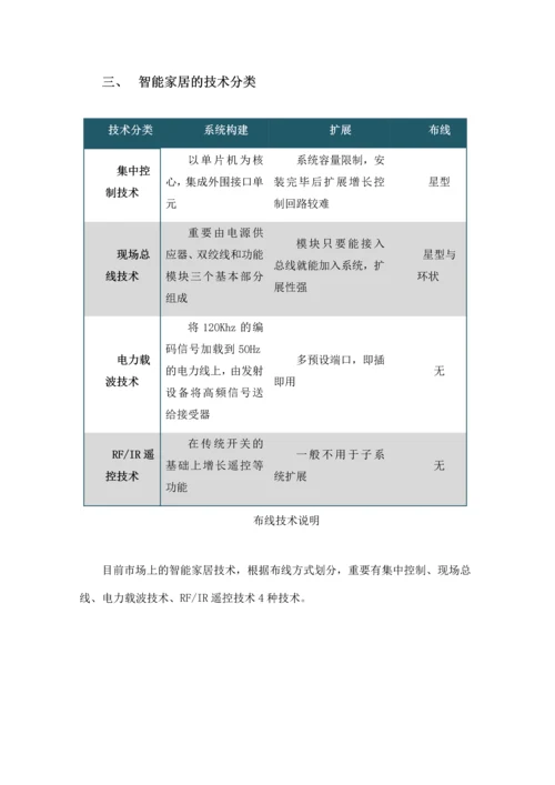 智能家居解决方案家用型.docx