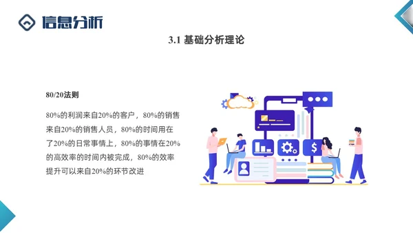 蓝色商务形状闭环营销PPT课件