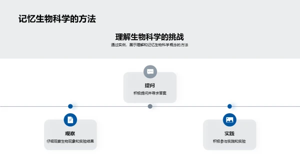 生物科学入门