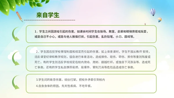 唯美展板风清新校园安全培训PPT模板