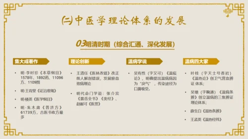 中医文化中医馆通用PPT课件模板