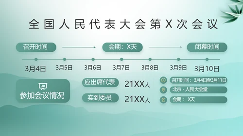 大气党风廉政建设工作总结动态PPT