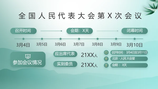 大气党风廉政建设工作总结动态PPT